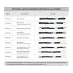 Internal Shock Absorbing Expandable Lanyards