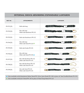 Internal Shock Absorbing Expandable Lanyards